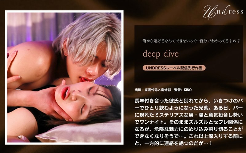 [Reducing] SILK-1941 Deep Dive